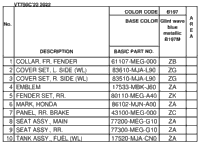 Color Table