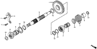 Kick Starter Spindle