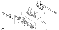 Gearshift Drum