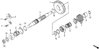 Kick Starter Spindle
