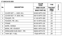 Color Table