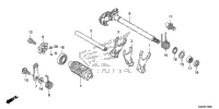 Gearshift Drum