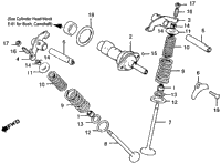 Camshaft + Valve