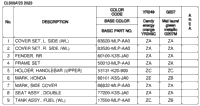 Color Table