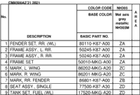 Color Table