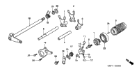 Gearshift Drum