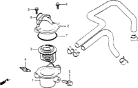 Thermostat