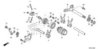 Gearshift Drum
