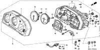 Speedometer