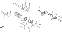 Gearshift Drum