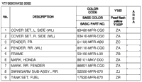 Color Table