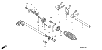 Gearshift Drum