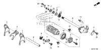 Gearshift Drum