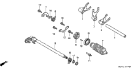 Gearshift Drum