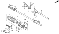 Gearshift Drum