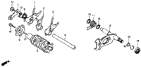 Gearshift Drum
