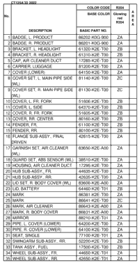 Color Table
