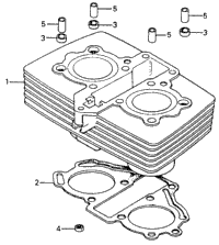 Cylinder