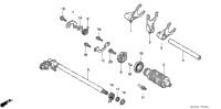 Gearshift Drum