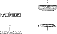 Labels
