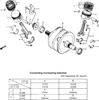 Piston + Crankshaft