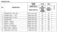 Color Table