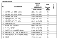 Color Table