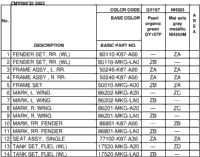Color Table