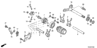 Gearshift Drum