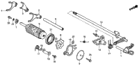 Gearshift Drum