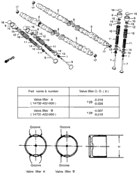 Camshaft + Vavle