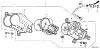 Speedometer