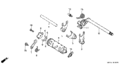 Gearshift Drum