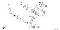 Gearshift Drum