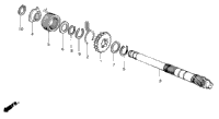 Kick Starter Spindle