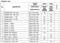 Color Table