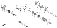Gearshift Drum