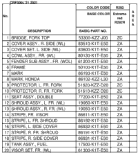 Color Table