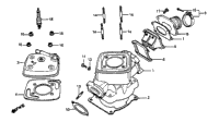 Cylinder + Cylinder Head 83