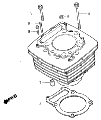 Cylinder