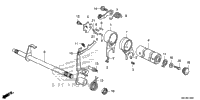 Gearshift Drum