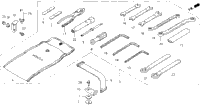 Tools (I)