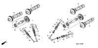 Camshaft@Valve