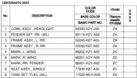 Color Table