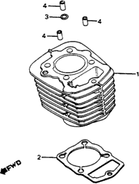 Cylinder