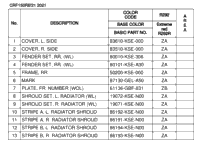 Color Table