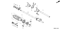 Gearshift Drum