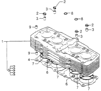 Cylinder