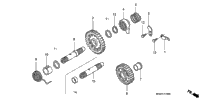 Kick Starter Spindle
