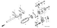 Gearshift Drum